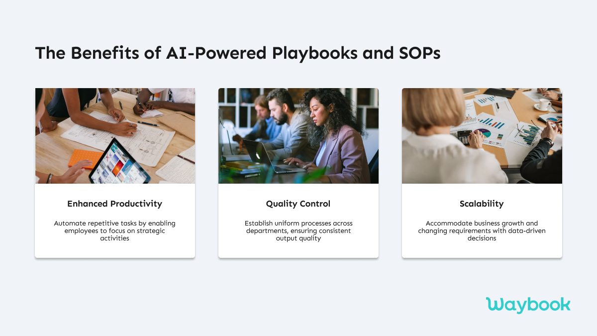 The Benefits of AI-Powered Playbooks and SOPsa. Enhanced Productivity: Automate repetitive tasks, enabling employees to focus on strategic activities.b. Consistency and Quality Control: Establish uniform processes across departments, ensuring consistent output quality.c. Scalability: Accommodate business growth and changing requirements.d. Real-Time Insights: Leverage AI analytics to make data-driven decisions and identify bottlenecks promptly.